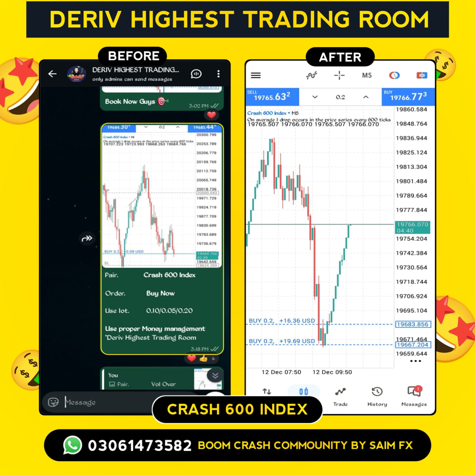 Crash 600 Signal Result